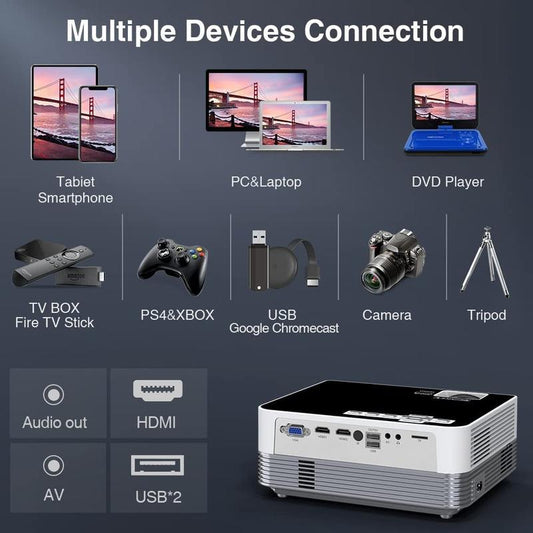 1080P Wifi Bluetooth MOOKA Upgraded 8500L HD Video Compatible with Ios Android/Pc/Tv Stick/Ps4 Audio Portable Projector Screen Speaker Connection