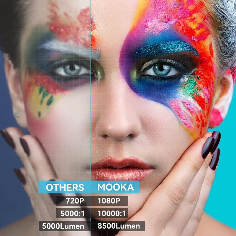 1080P Wifi Bluetooth MOOKA Upgraded 8500L HD Video Compatible with Ios Android/Pc/Tv Stick/Ps4 Audio Portable Projector Screen Speaker Connection